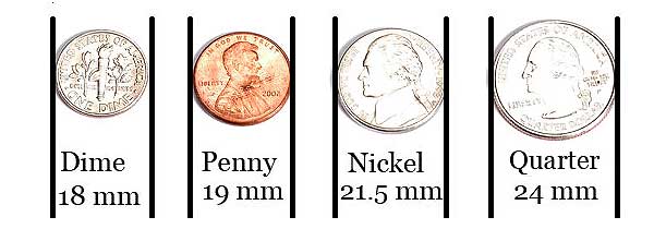 Coin eye size comparison Baby Talk Bountiful Baby Customer Forum